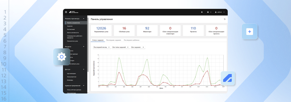 Новые возможности платформы автоматизации Astra Automation